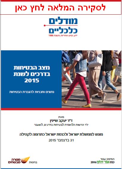 מצב הבטיחות בדרכים לשנת 2015